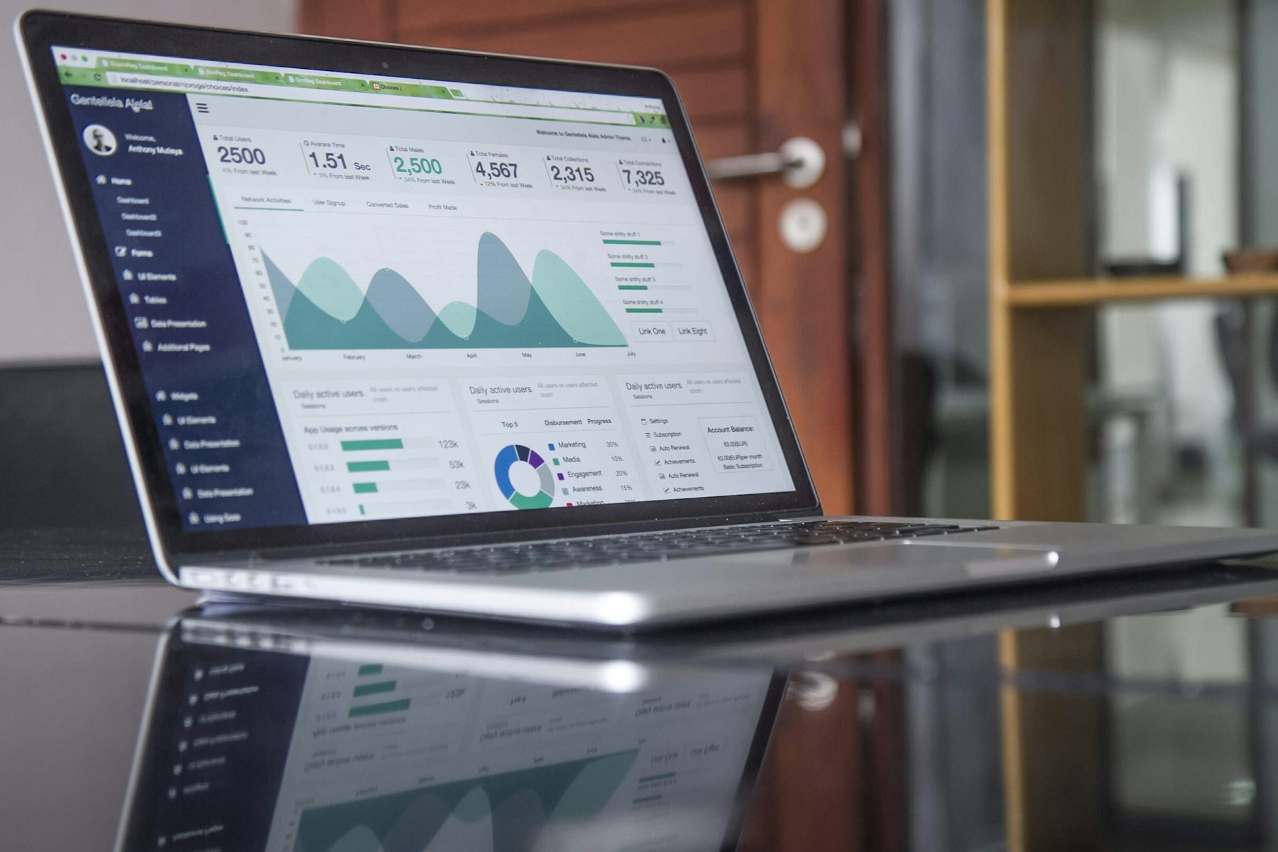 Collections analyst reviewing repayment trend dashboards on a laptop